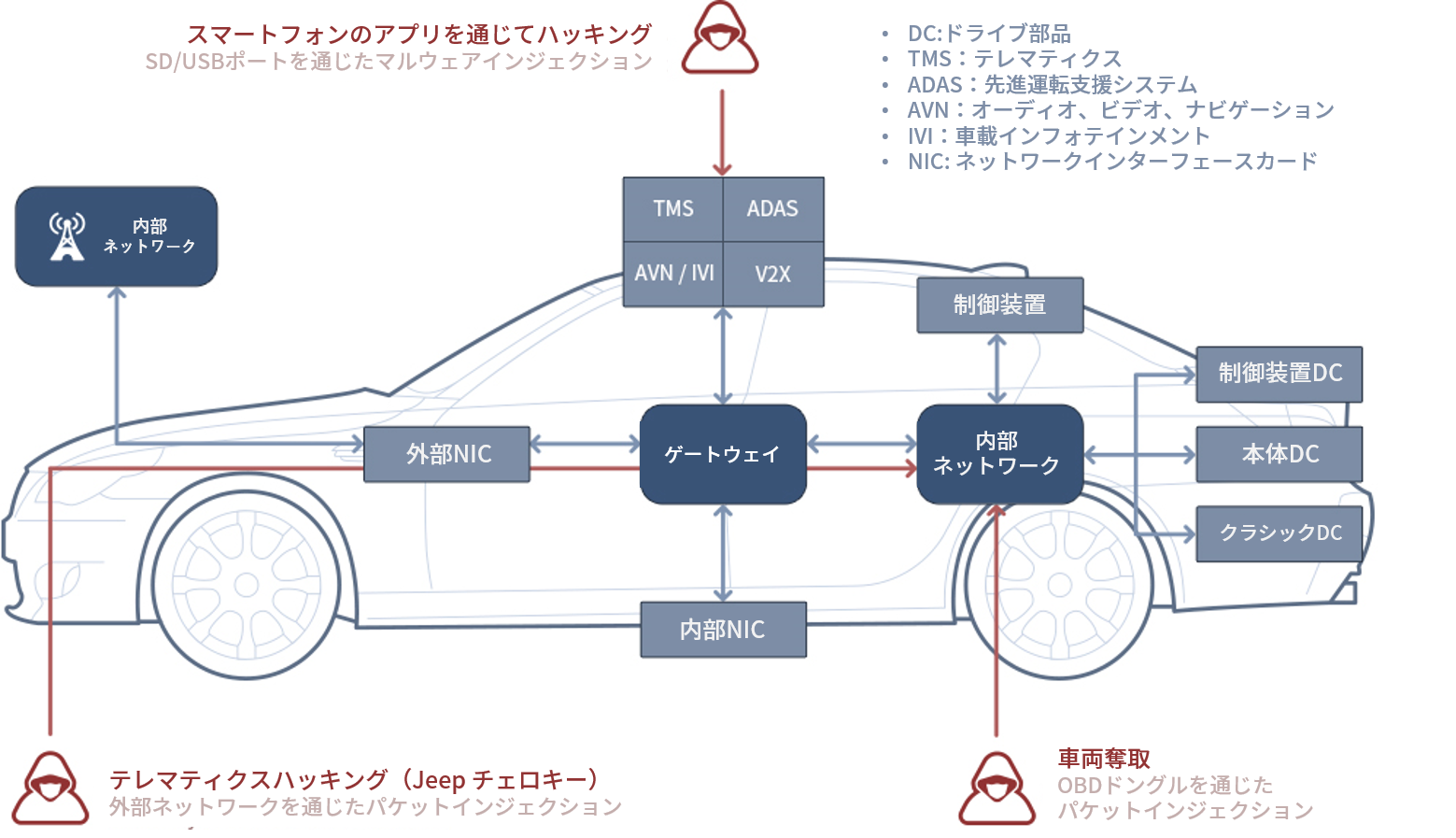 Autocrypt-image_2